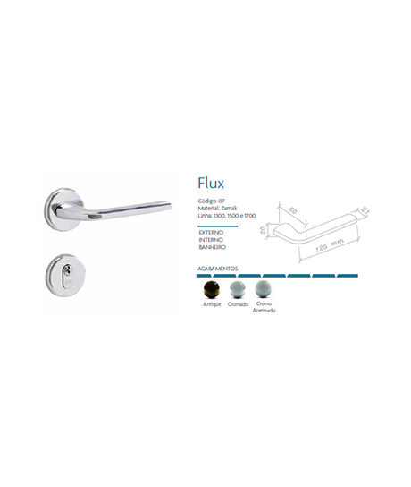 Fechadura – Flux
