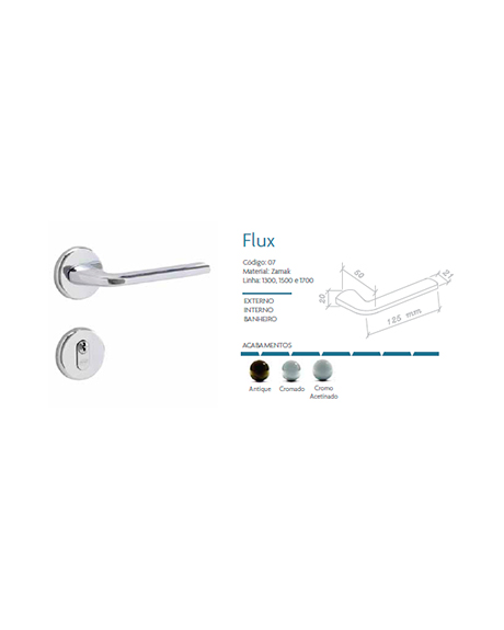 Fechadura – Flux