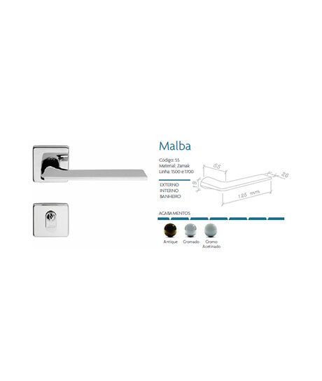 Fechadura – Malba
