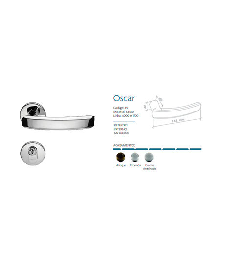Fechadura – Oscar