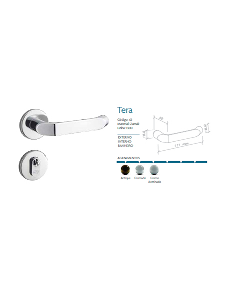 Fechadura – Tera